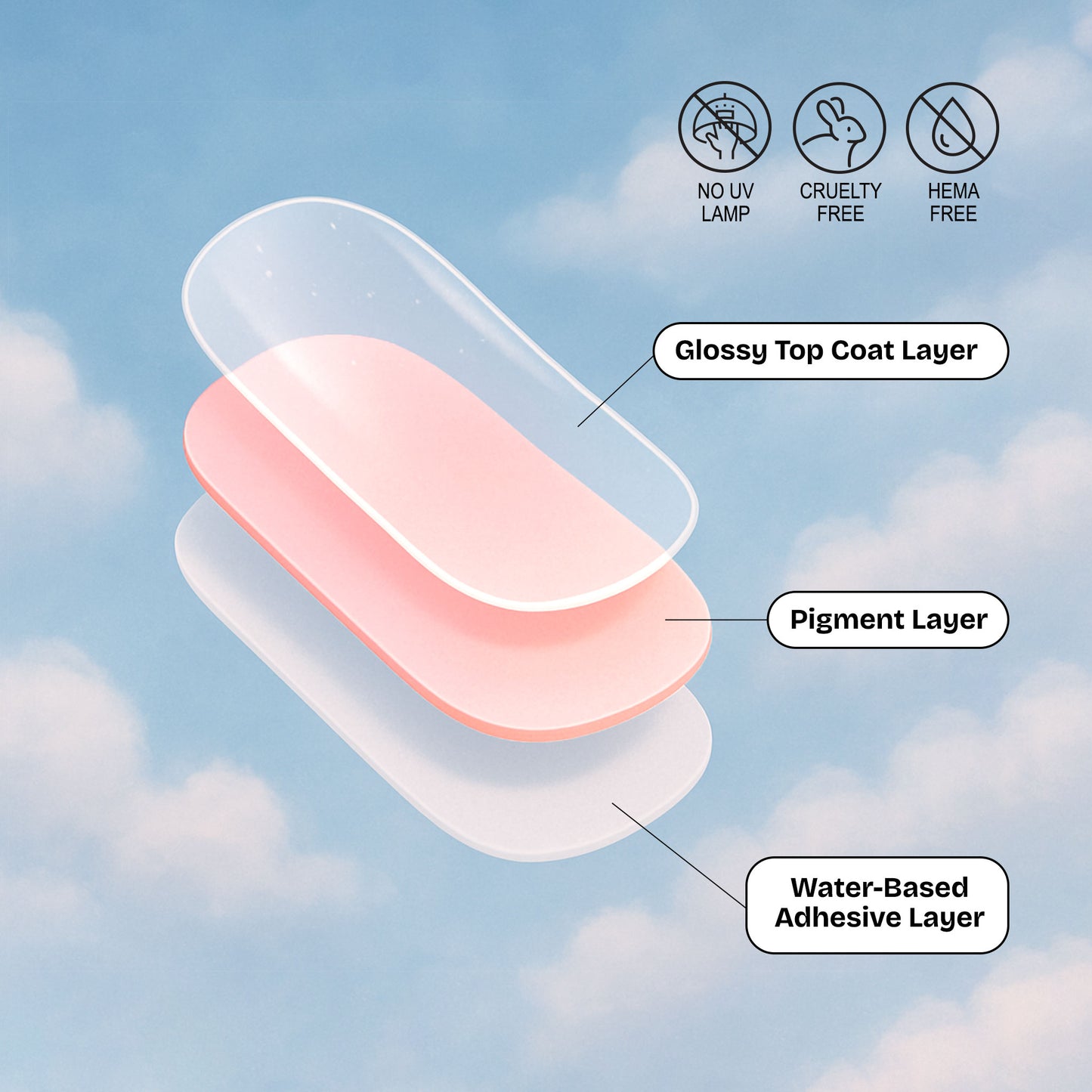 HydraThick™ Nail Wrap – Warm Blush