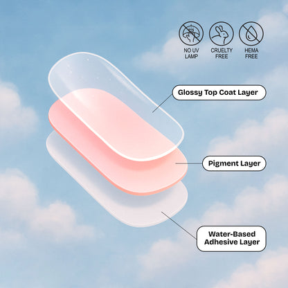 HydraThick™ Nail Wrap – Champagne Plaid